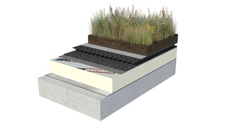 Nuralite Offers Innovative And Sustainable Design With Green Roofs Eboss