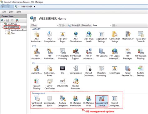 Install And Enable IIS Manager For Remote Administration Sysops