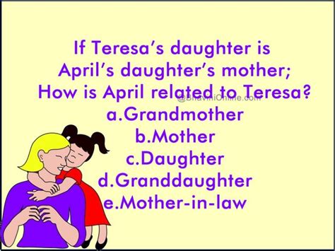 10 great mother's day card ideas. Relationship Riddle: How Is April Related To Teresa ...