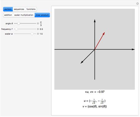 Three Vector Spaces - Wolfram Demonstrations Project