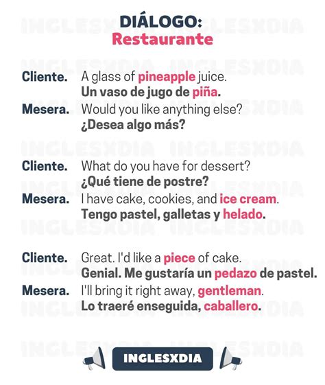 Curso De Inglés En Línea Conversación En Un Restaurante