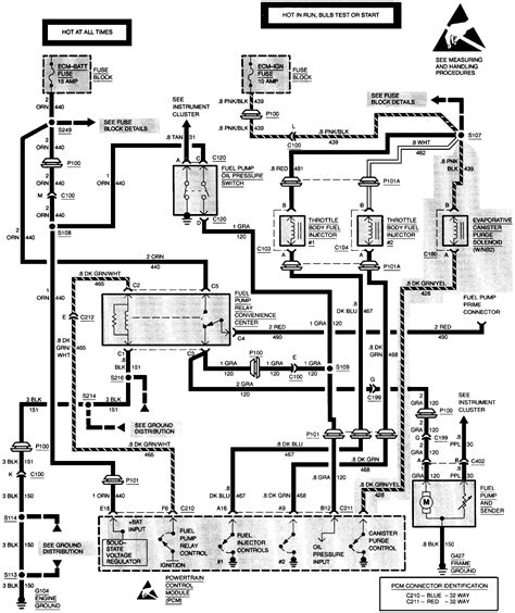 I believe their diagrams begin in the year 1996 on chassis electrical wiring diagrams. Having problem with 1993 4.3 Vortec in my S-10 Blazer. Replaced leaking fuel pressure reg. Now ...
