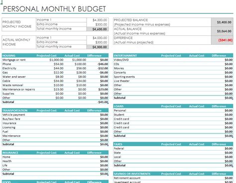 Blank Monthly Budget Template Free Word Templates