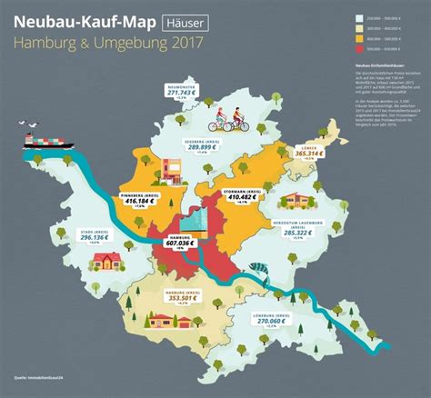 Wohnen im grünen mit direkter nähe zur weltstadt hamburg. In und um Hamburg steigen die Preise für Einfamilienhäuser ...
