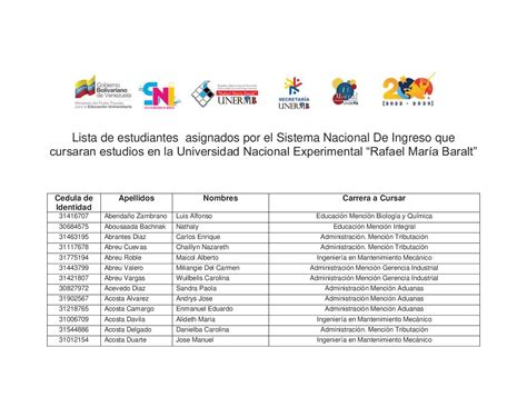 Calaméo Lista De Estudiantes Asignados Por El Sistema Nacional De