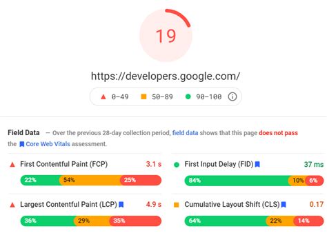 Understanding Google’s Page Experience Update – 411 Website Design Tips
