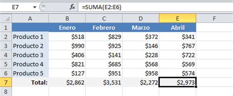 Referencias Absolutas Y Relativas En Excel Excel Total