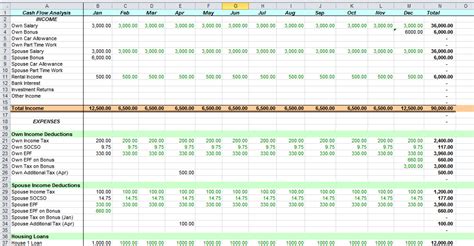 Statement Of Cash Flow Excel Template