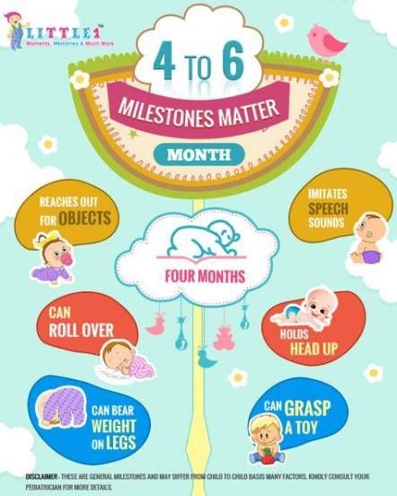 If your baby was premature, keep in mind that kids born early usually need a bit more time to reach certain milestones. 26+ Ideas baby food stages chart newborns for 2019 | 4 ...