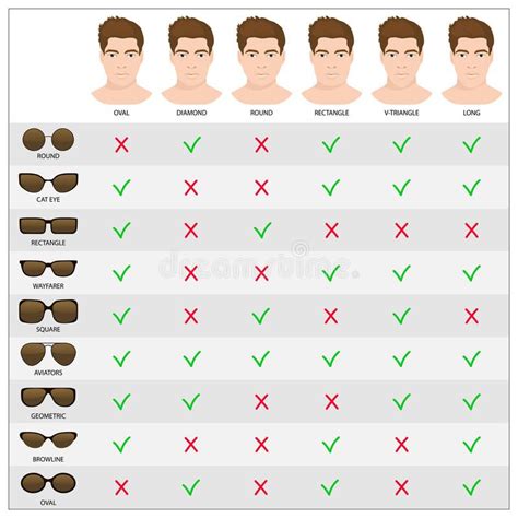 Man Sunglasses Shapes 3 Illustration About Avatar Diamond Accessory Fashion Hairstyle