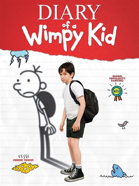 Diary Of A Wimpy Kid 2010 Rotten Tomatoes