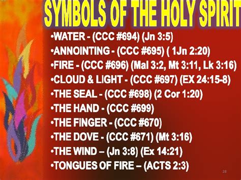 Holy Spirits Fire Power Gods Hotspot