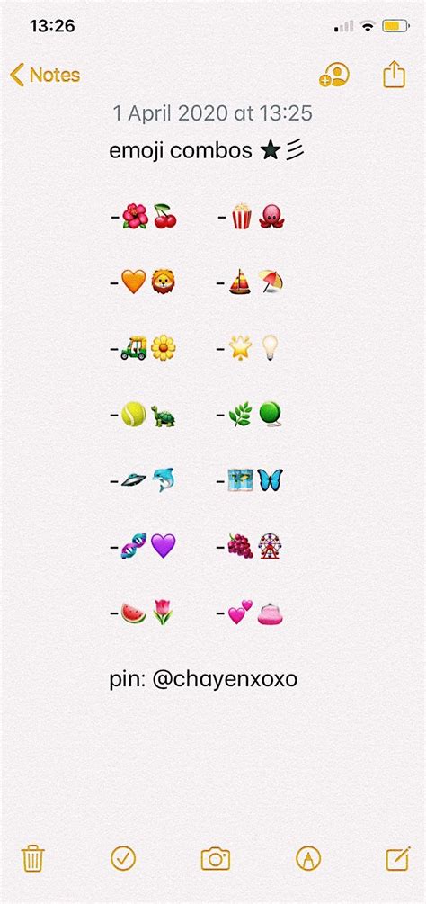 Emoji Combos Emoji Combinations Emoji For Instagram Funny Emoji