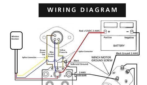 Hence, there are lots of books being received by pdf format. x9 superwinch wiring diagram - Wiring Diagram and Schematic