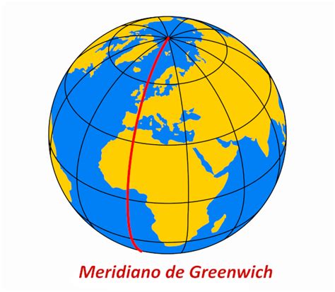 Meridiano De Greenwich Função Localização Mundo Educação
