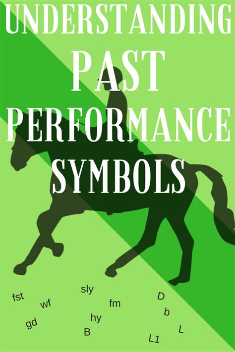 Beginners Guide on How to Read Horse Racing Past Performance Symbols | Horse racing, Beginners ...