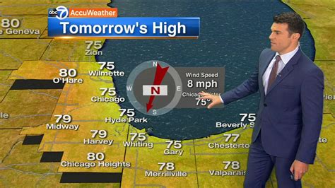 Chicago Weather Heavy Rains Storms Possible Monday Night Abc7 Chicago