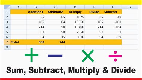 How To Subtract In Excel Packgasw