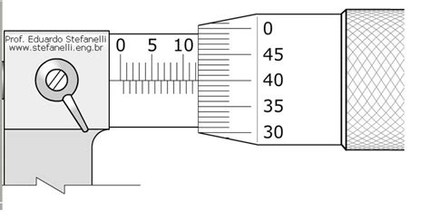 Inch Micrometer Reading Worksheet