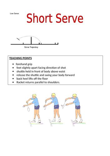 Different Badminton Shots Posters With Teaching Points Teaching Resources