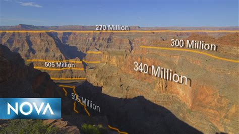 Making North America Uncovering Layers Of The Grand Canyon Pbs