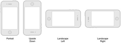 Supporting The Other Landscape In Air For Ios