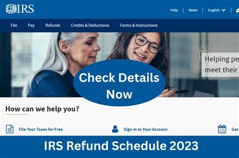 Irs Refund Schedule 2023 Expected Dates And Deadlines Get Important