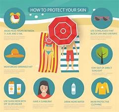 Protect Your Skin From Sun Damage Essential Tips From Parks Dermatology Discovery Title