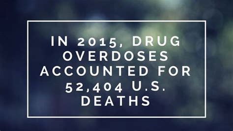 Approximately 1500 people die each day in the u.s., 3,400 people are diagnosed. "Repeal The Second Amendment!" | Page 23 | US Message ...