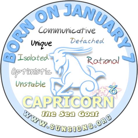 January 7 Birthday Horoscope Personality Sun Signs