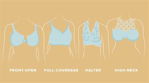 Different Breast Cup Sizes