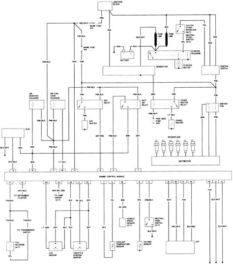 10.1 electronic control working environment 23. 1993 Chevy S10 Wiring Diagram - Wiring Diagram