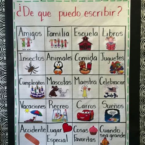 Writing Topics In Spanish Make For Writing Bulletin Board Bilingual