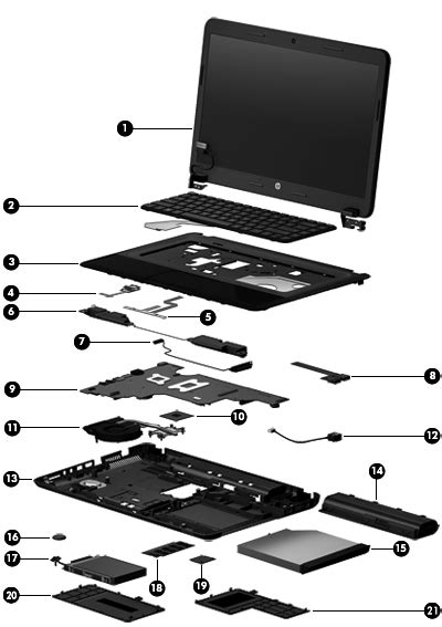 Hp 650 Notebook Pc Spare Parts Hp® Customer Support