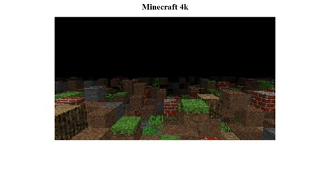 Minecraft 4k Le Minecraft Wiki Officiel