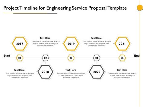 Engineering Timeline Template