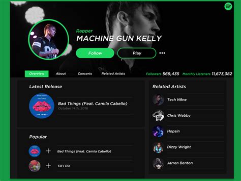 how to sign up for spotify for artist profile stormkda