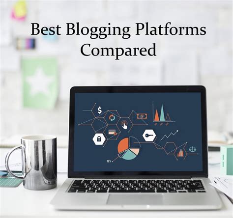 The Best Blogging Platforms Compared 2019