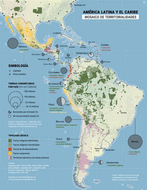 América Latina y el Caribe Mosaico de territorialidades Download