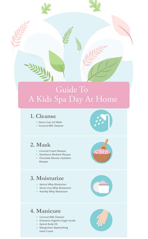Guide To A Kids Spa Day At Home | Eminence Organic Skin Care