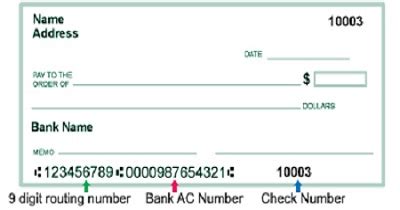 Writing void on a check means that the check can't be deposited or cashed. TD Bank Routing Number | New York (NY), NJ, MA, PA, CT, Florida