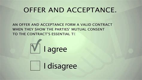 Requirements For A Valid Contract Youtube