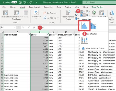 How To Create Histograms In Excel In Less Than Minutes Better Data