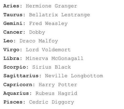 The Zodiac Signs As Harry Potter Characters Im An Gemini I See What