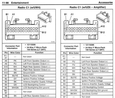 Wiring Diagrams For Car Radio Editable Pdf Hafsa Wiring