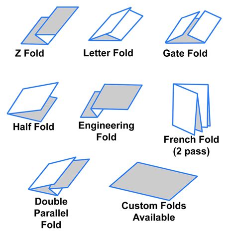 Galaxy FM600 A3 A4 A5 B6 Leaflet Letter Paper Folding ...
