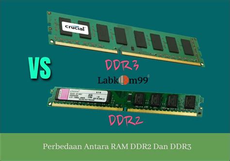 Perbedaan RAM DDR DDR Yang Jarang Di Ketahui