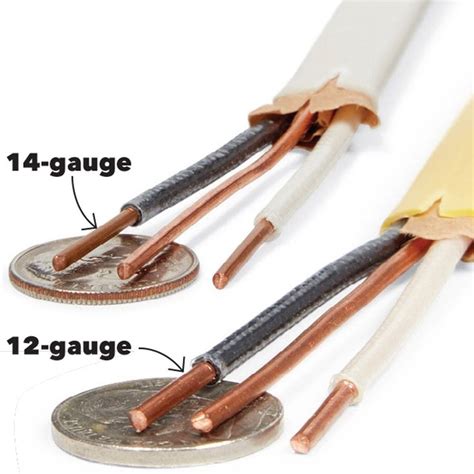 Electrical cable and wires are considered as a same thing. How to Use Pocket Change to Determine Wire Sizes | Diy ...