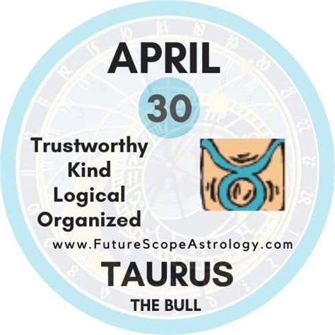 April 30 Zodiac Taurus Birthday Personality Birthstone
