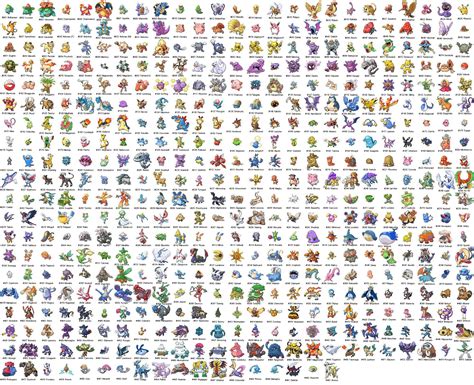 Pokemon Characters List